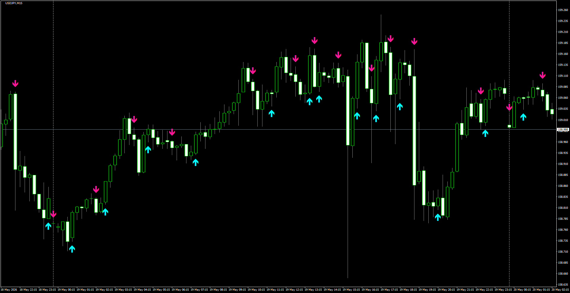 USDJPY(M15)_2026.05.20_195403.png