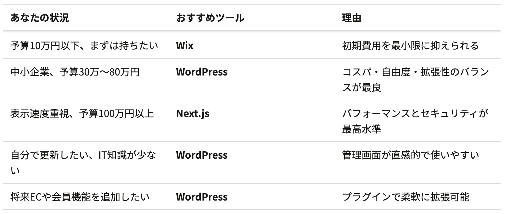 スクリーンショット 2026-04-22 17.27.12.png