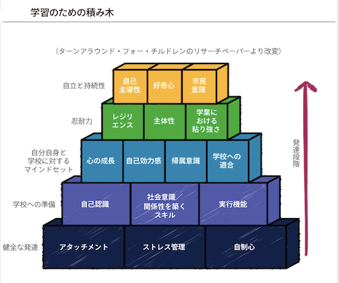 スクリーンショット 2020-09-19 8.42.02.png