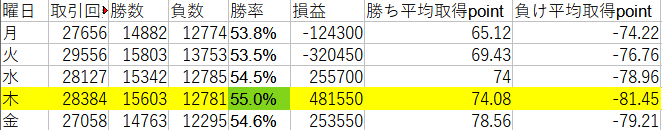 スクリーンショット 2023-08-30 203620.png
