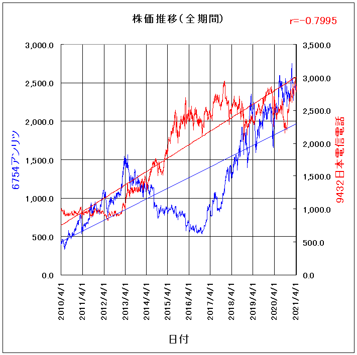 ブログ210414h.png