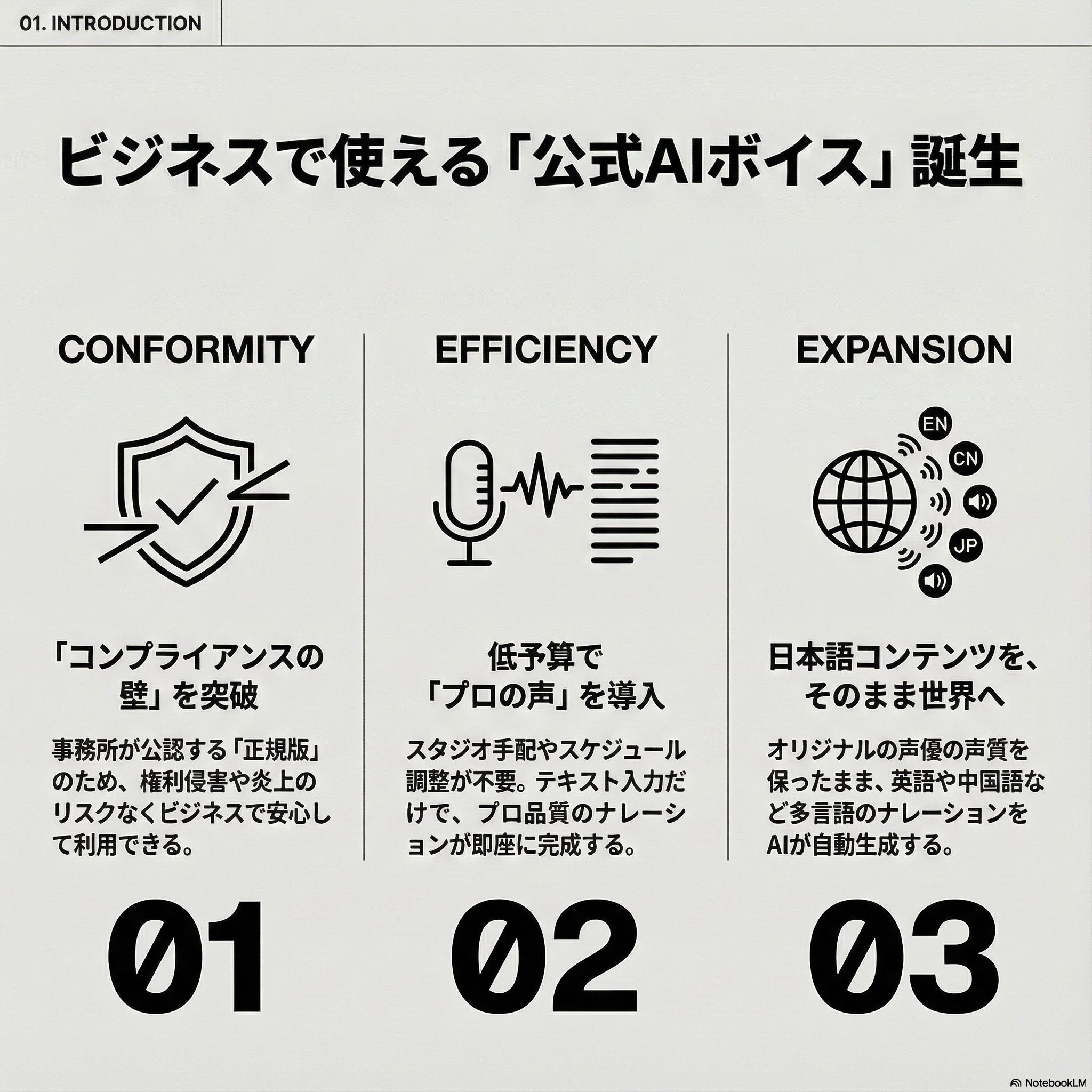 公式AIボイス.png