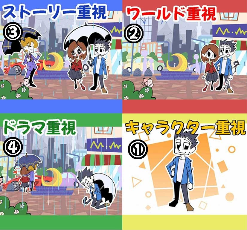 スタイル流れ.jpg