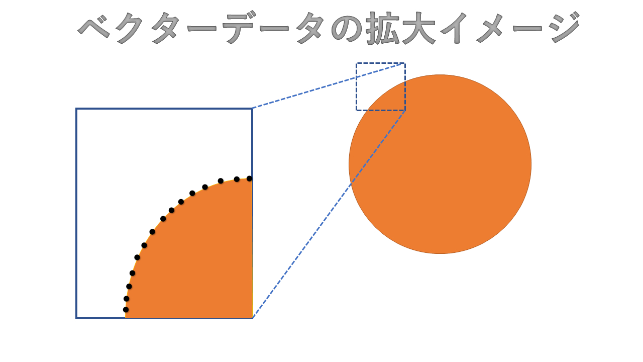 ベクターデータ.png