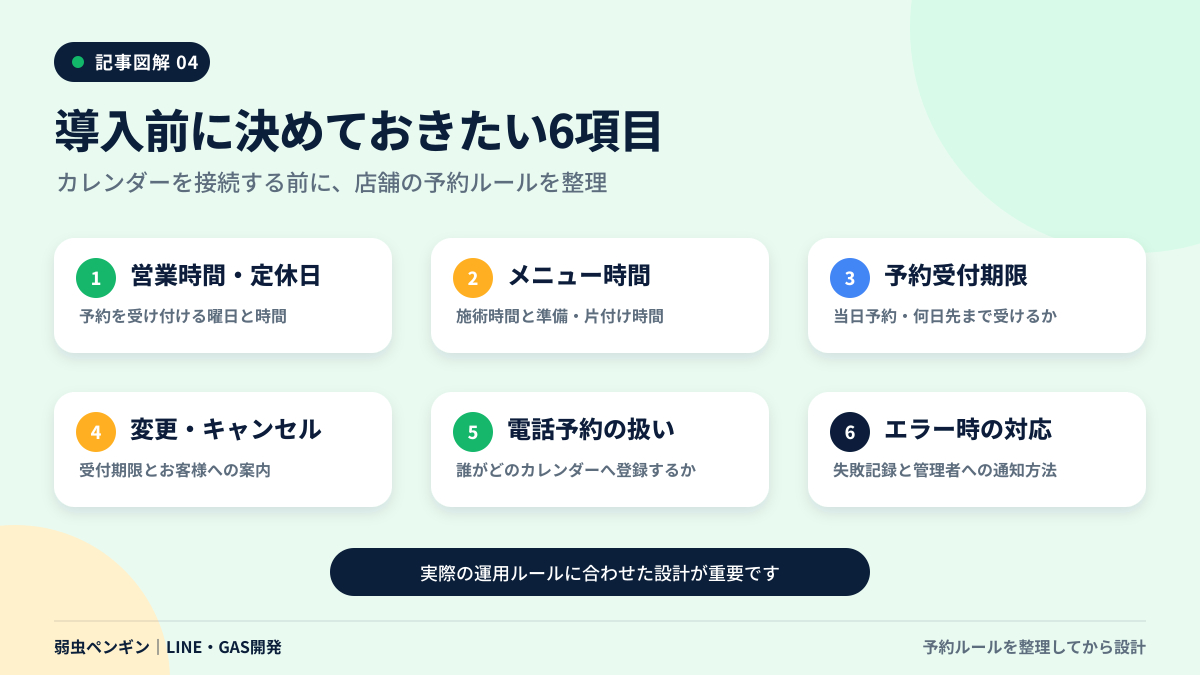 04_導入前に決める6項目.png