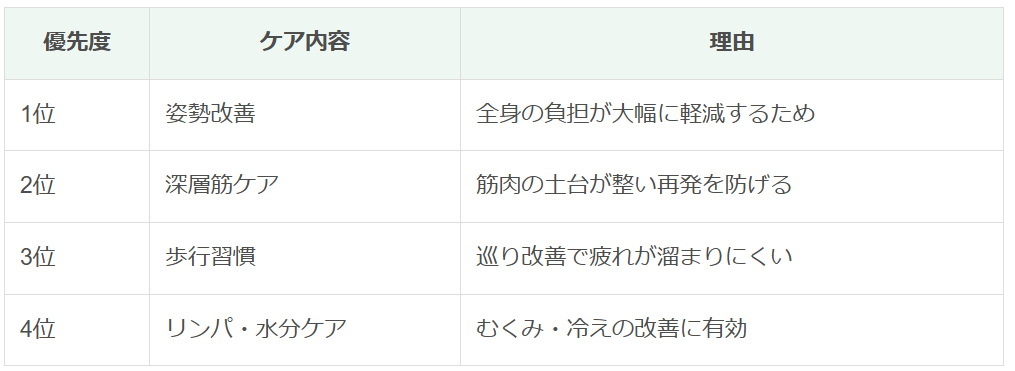 スクリーンショット 2025-12-20 161608.png