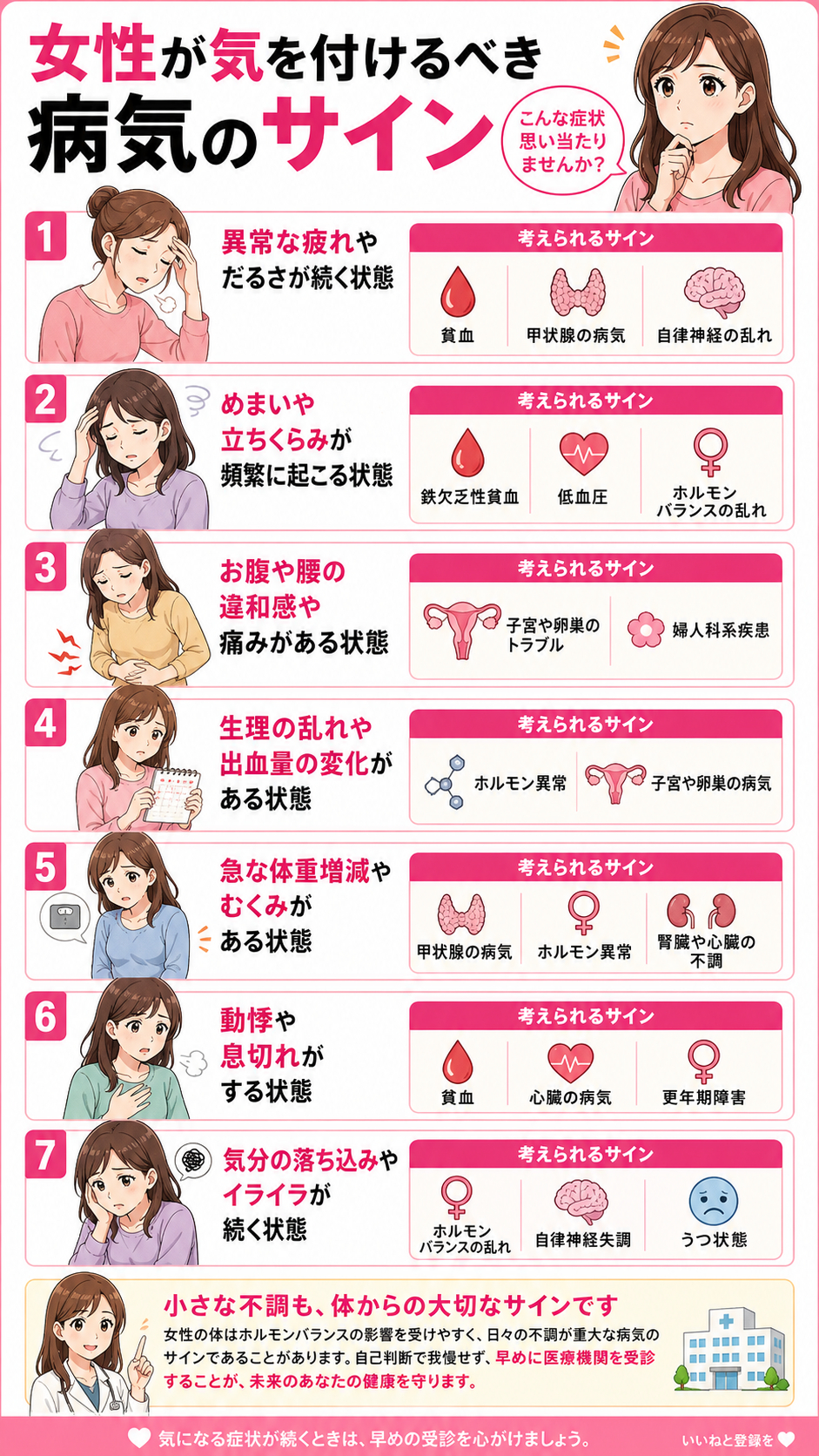 女性が気を付けるべき病気のサイン１.png