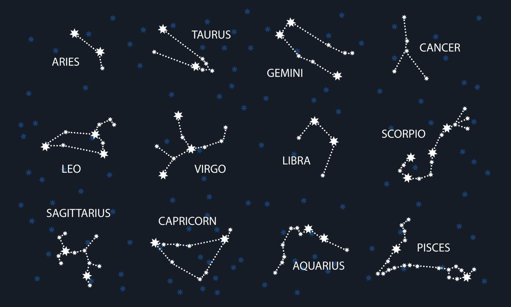 set-of-zodiac-constellation-night-sky-map-horoscope-symbol-star-constellations-of-12-zodiac-signs-astrological-signs-for-calendar-horoscope-vector.jpg