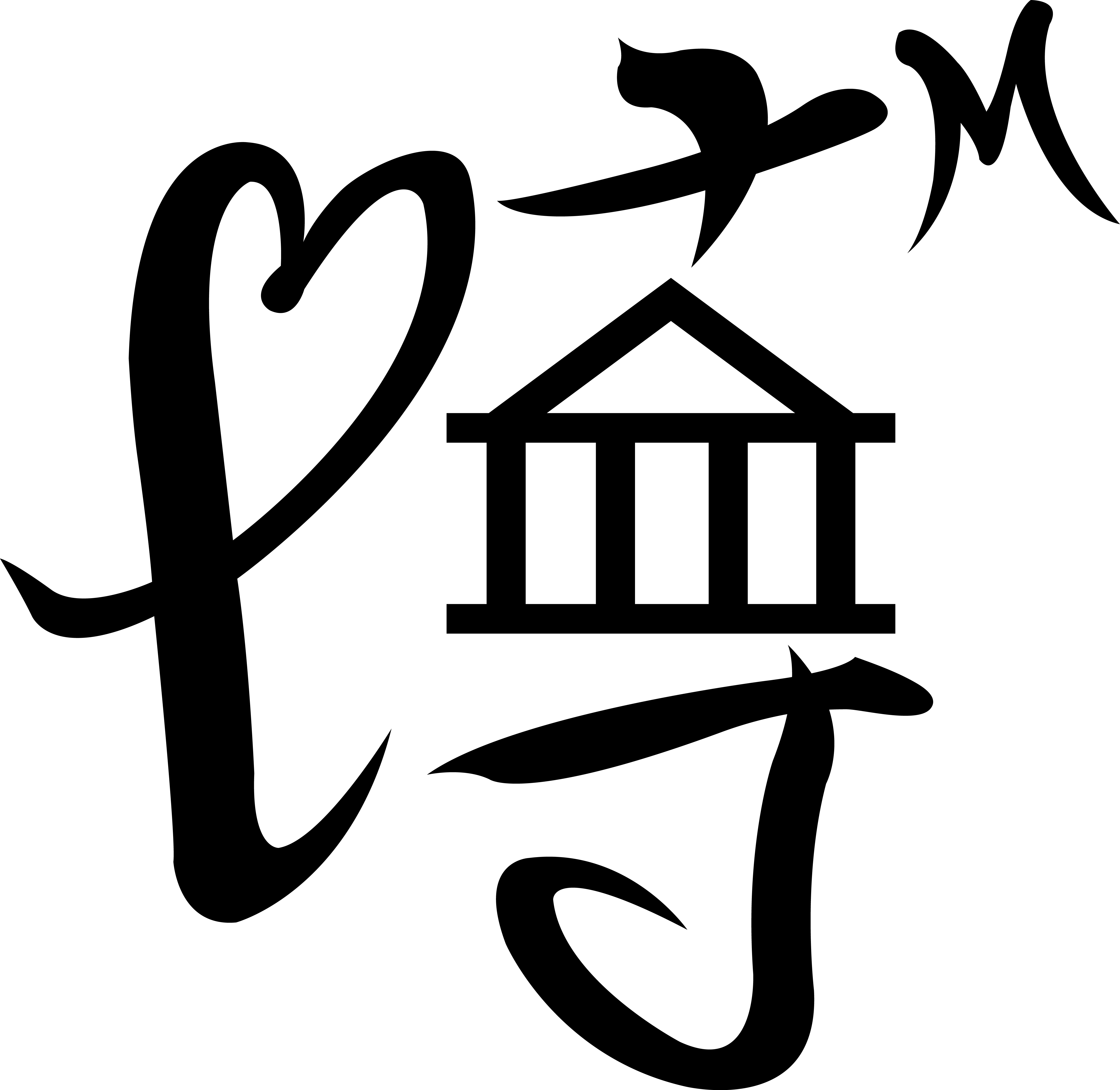 私が考えた博物館の地図記号｜Naokosartgallery｜coconalaブログ