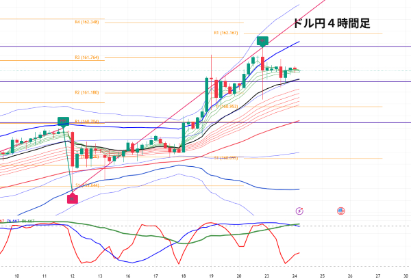 USDJPY_2026-06-24_06-40-38.png