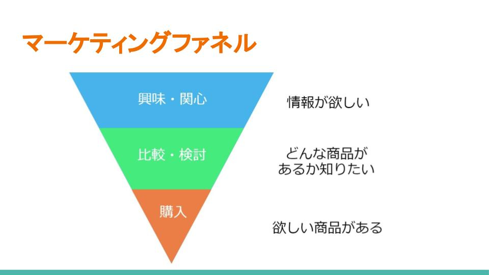 自社メディアの重要性 (9).jpg