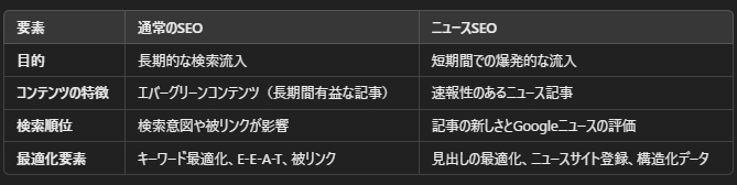スクリーンショット 2025-03-19 110158.png