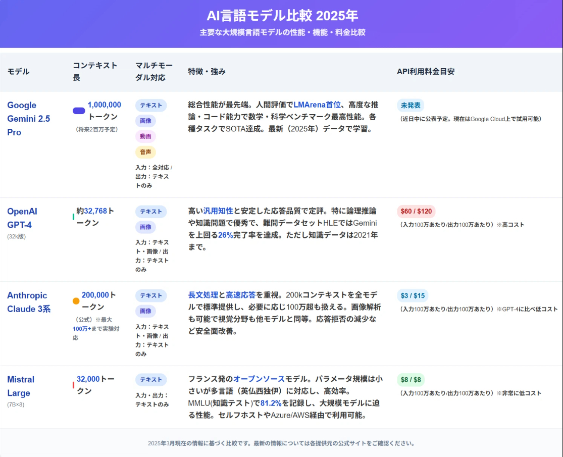 スクリーンショット 2025-03-27 100624.png