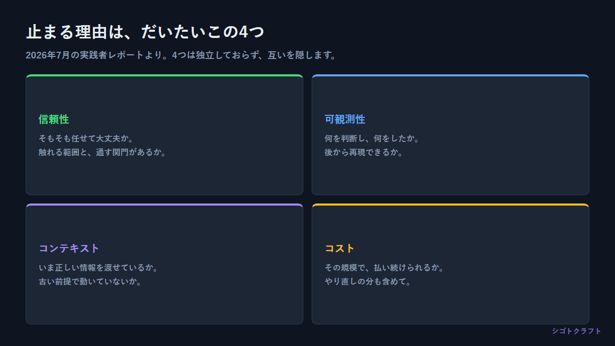 13_four.png