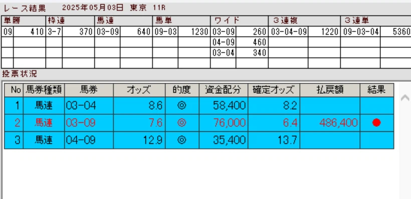 5.4京成杯.png