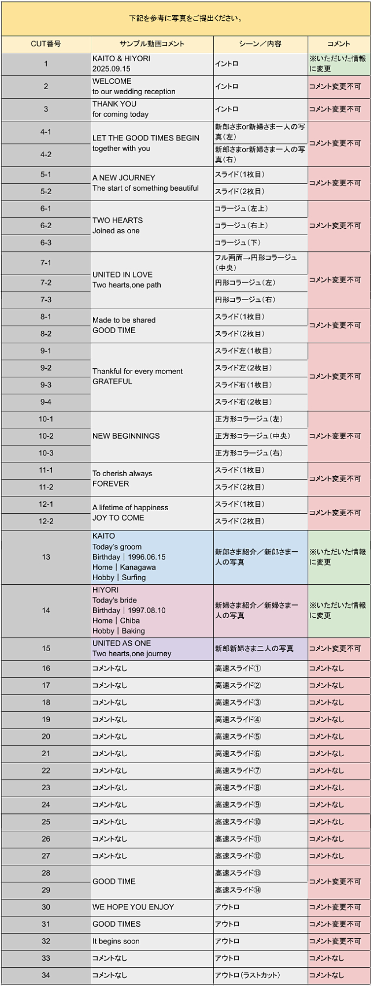 オープニングムービー｜ Good Time.png