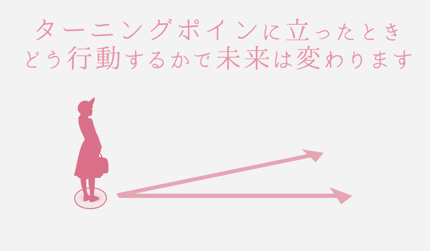 blog-body_7051ecd8-8adb-4a94-8f9f-6893e37e241d_ターニングポイント.jpg