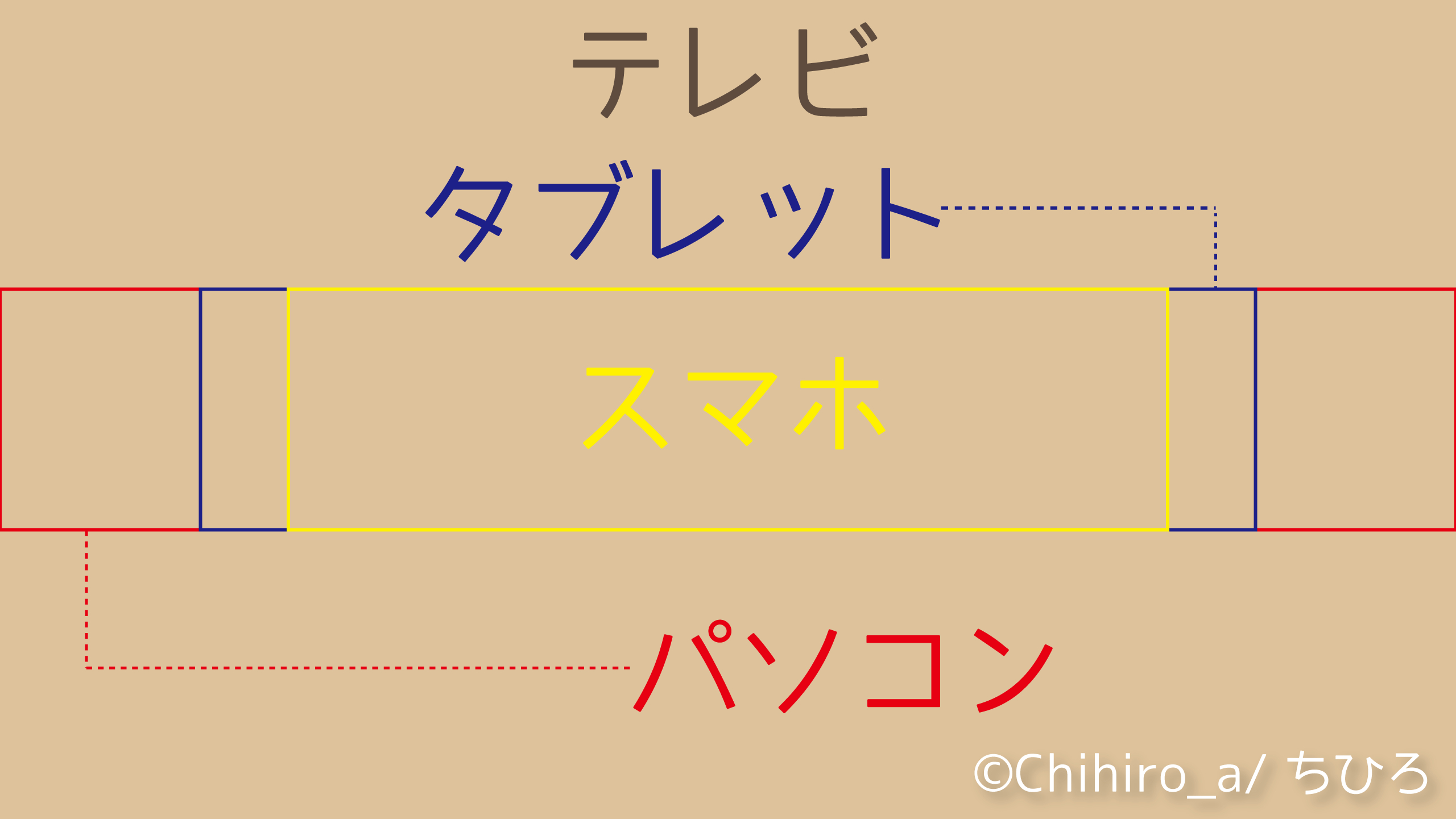 YouTubeチャンネルアート確認用サンプル.png