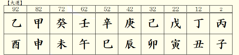 note記事 大運 (2).png