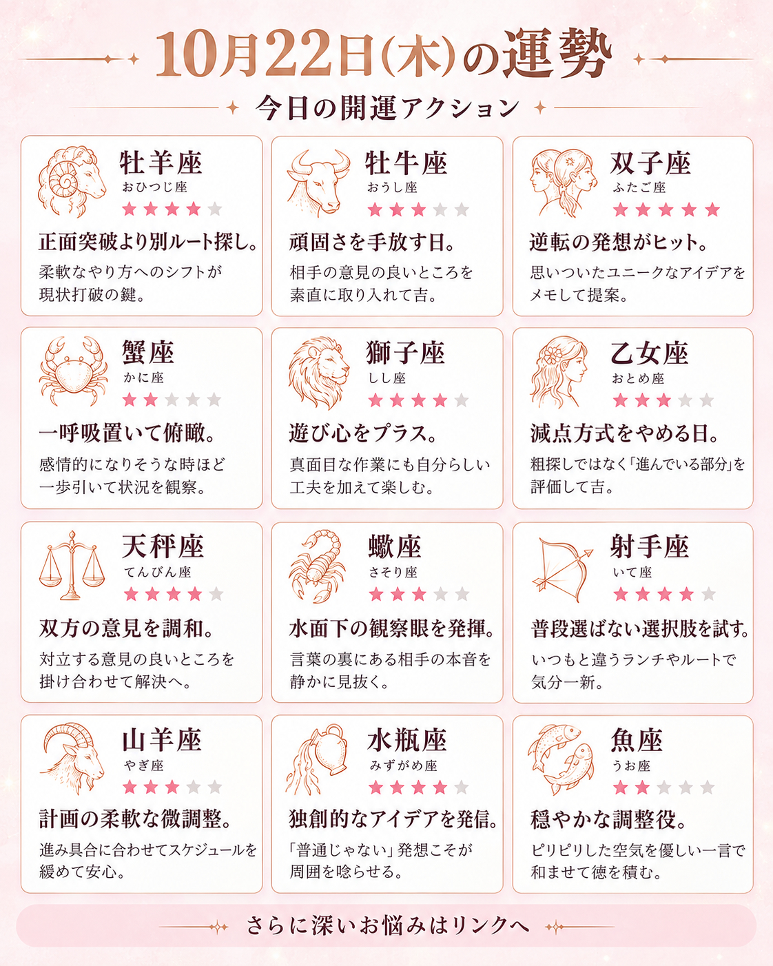 10月22日の星座運勢インフォグラフィック.png