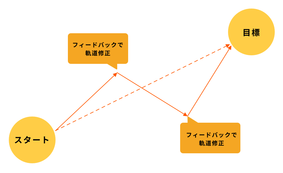 feedback_img04.jpg
