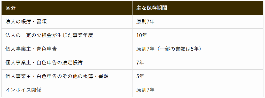 スクリーンショット 2026-09-07 153517.png