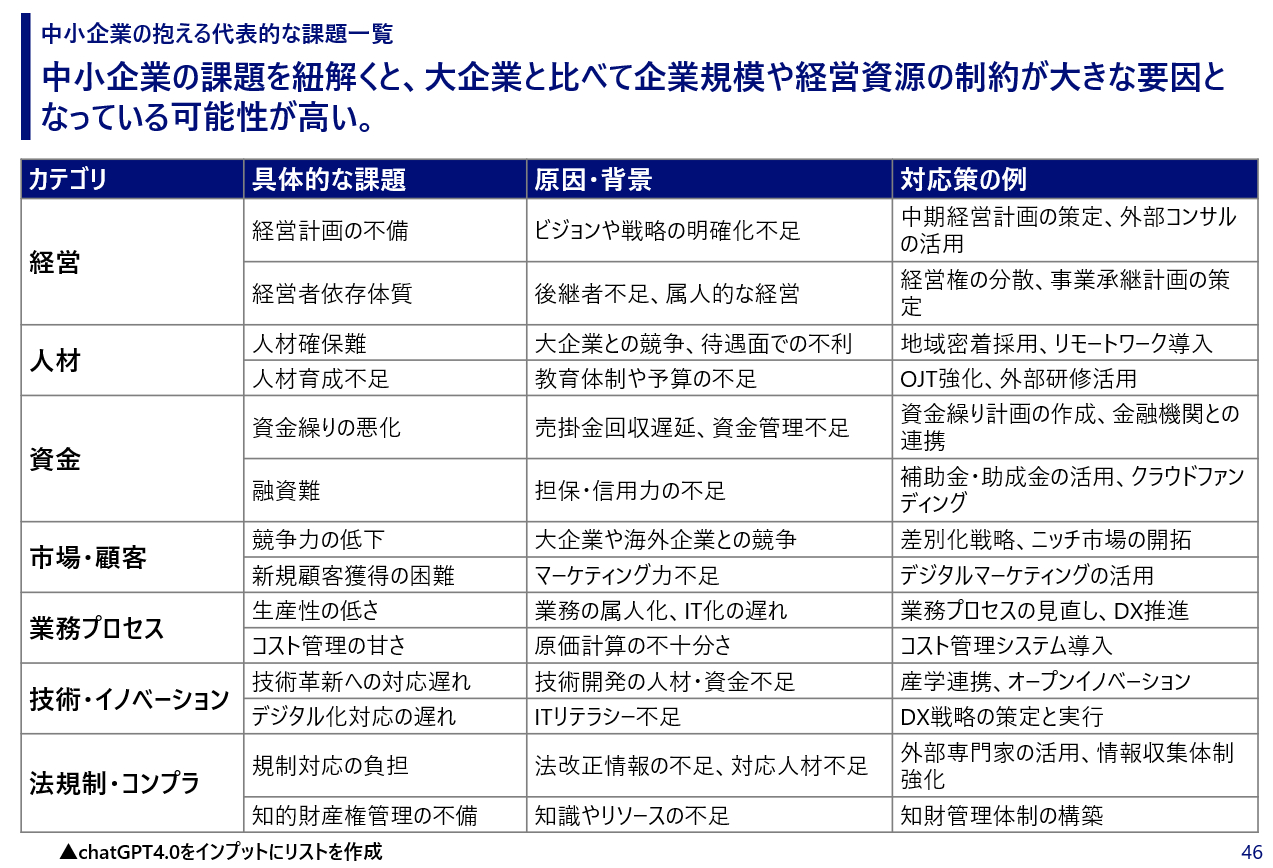 スクリーンショット 2025-03-08 102808.png