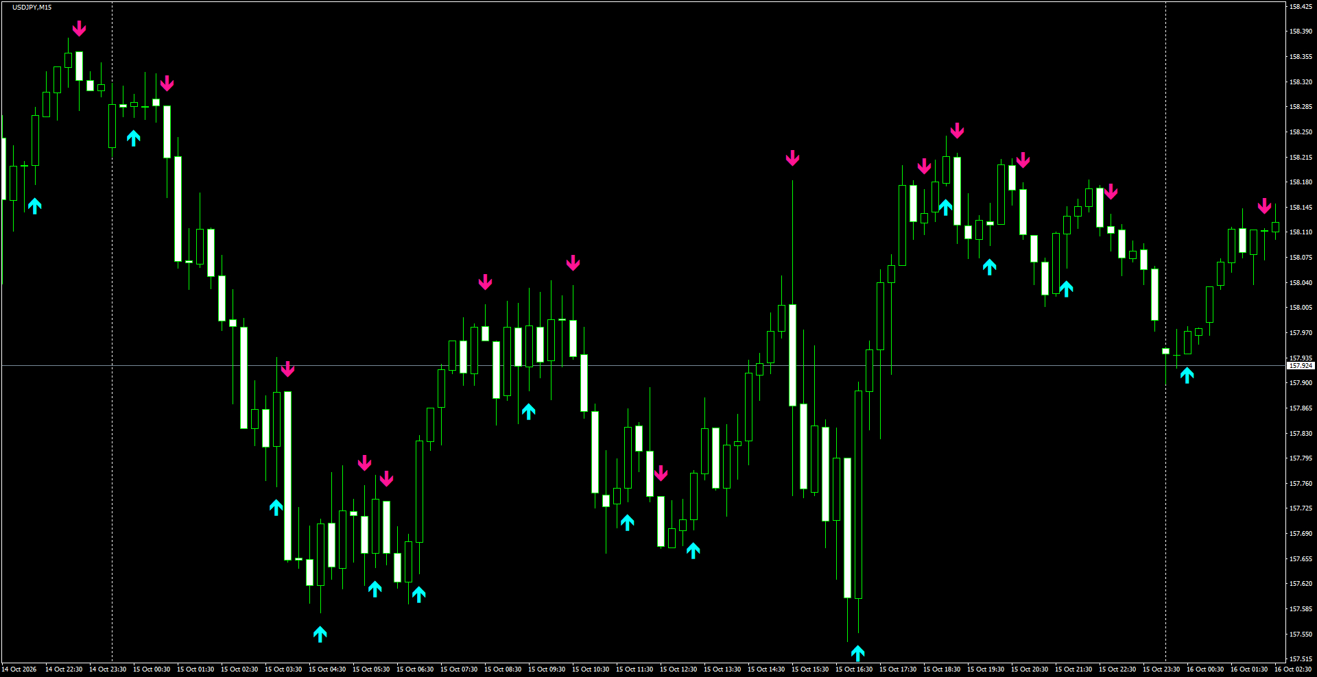 USDJPY(M15)_2026.10.16_195648.png