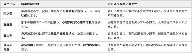 coconara656779-pic01.jpg