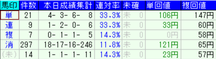 スクリーンショット 2023-01-08 21.56.21.png
