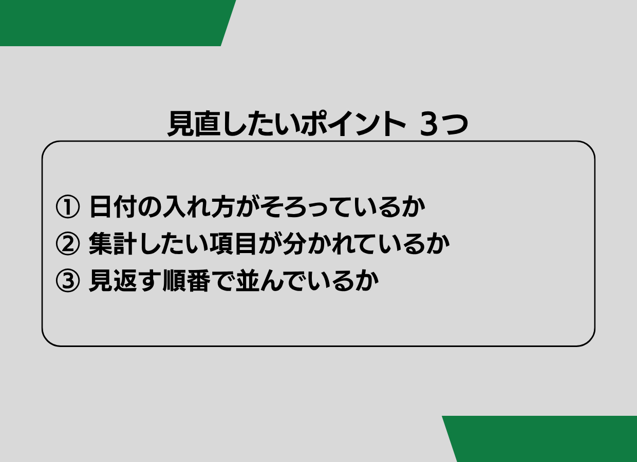バラバラのデータを 整理する前に決めたいこと - 2.png