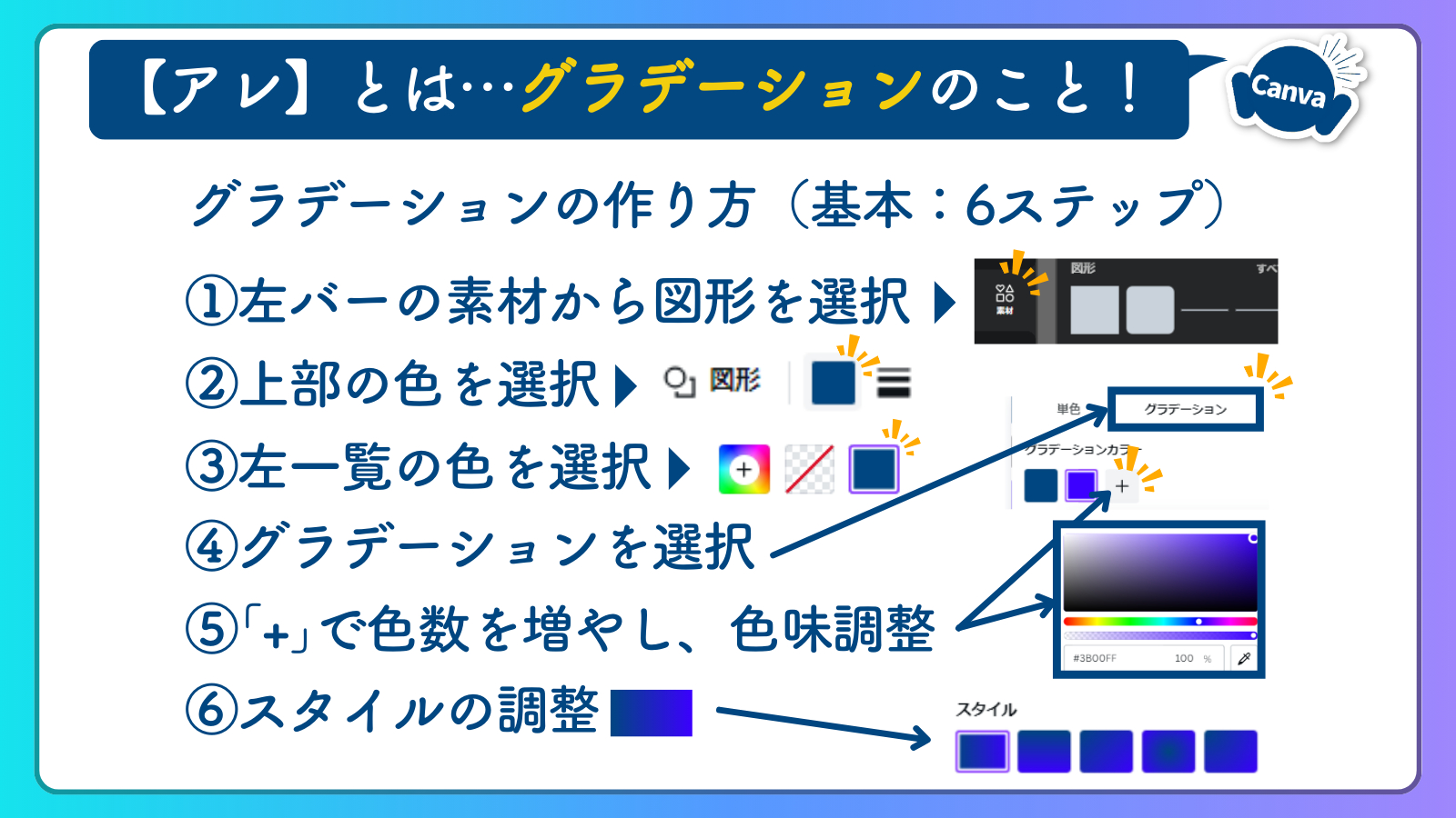 ココナラブログCanvaの使い方 (1600 x 900 px) (1).png