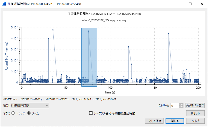 ９．パケット選択-往復遅延時間2.png