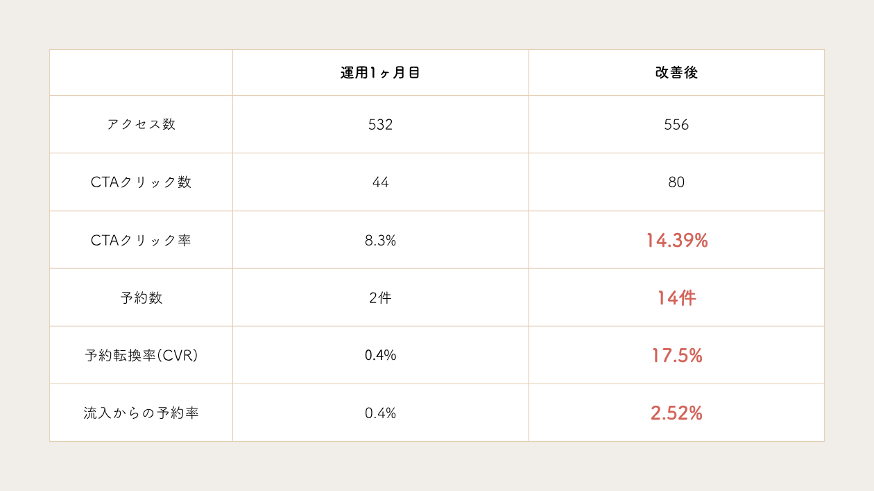 在宅で働くママの (1).png
