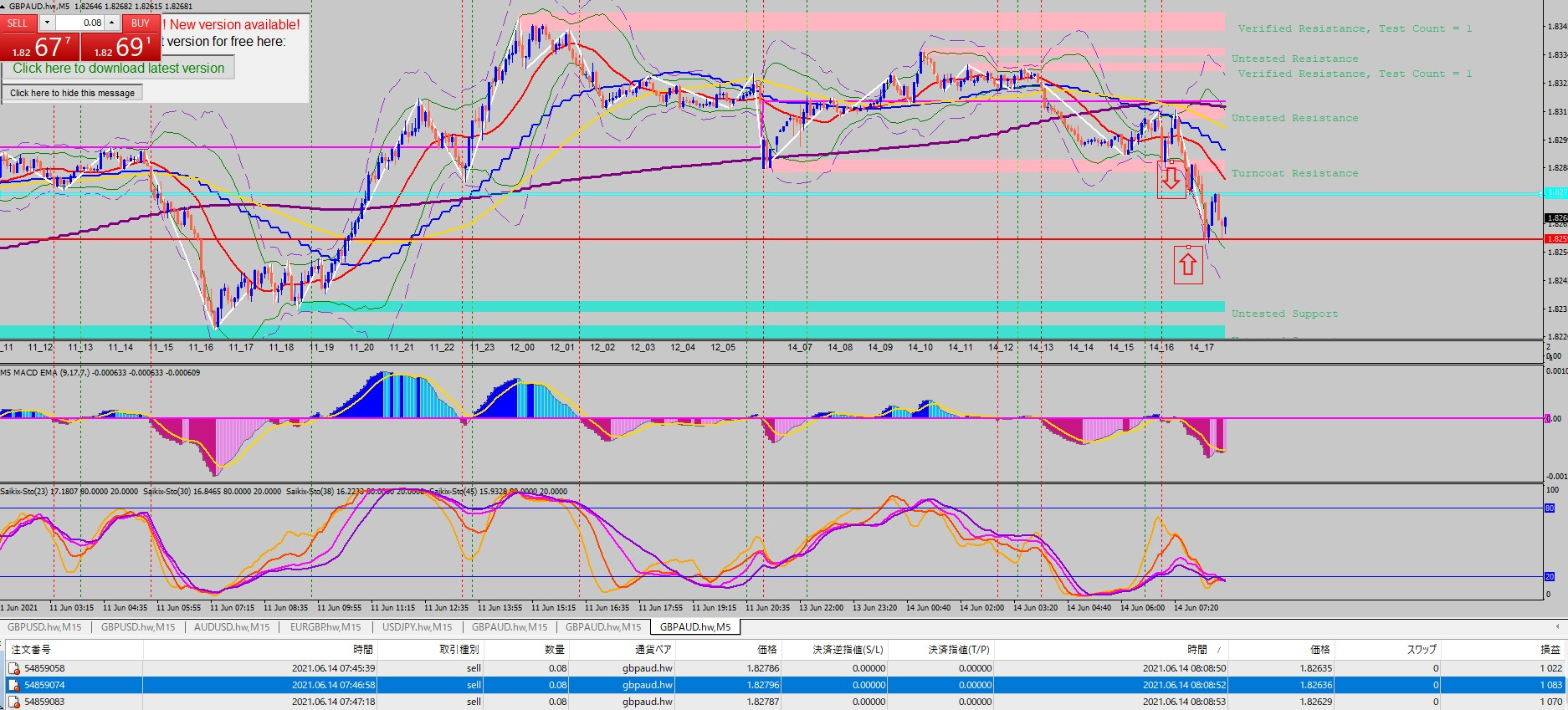 GBPAUD　5分足.jpg