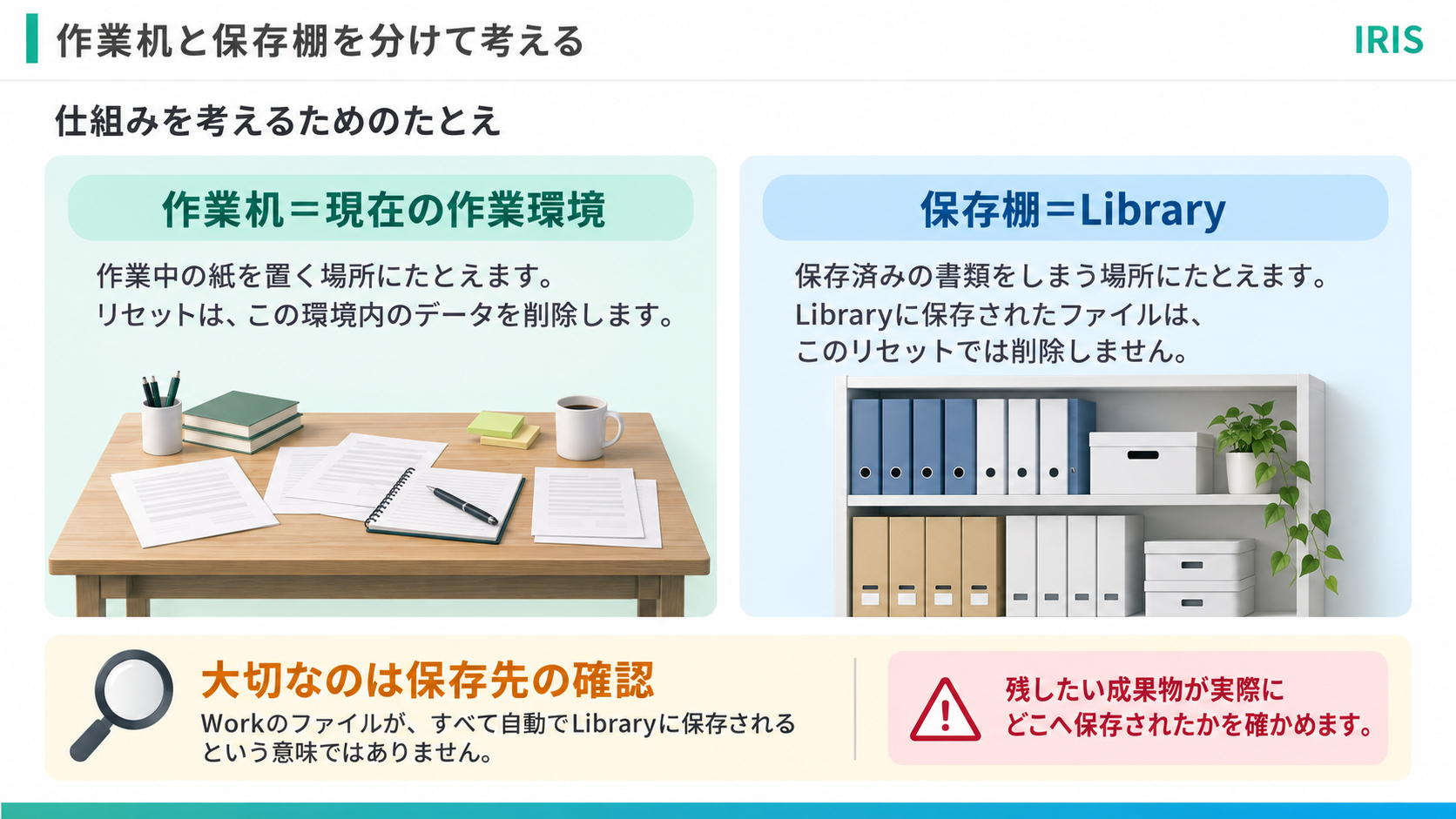 body-r5-02-desk-library-note-v1.png