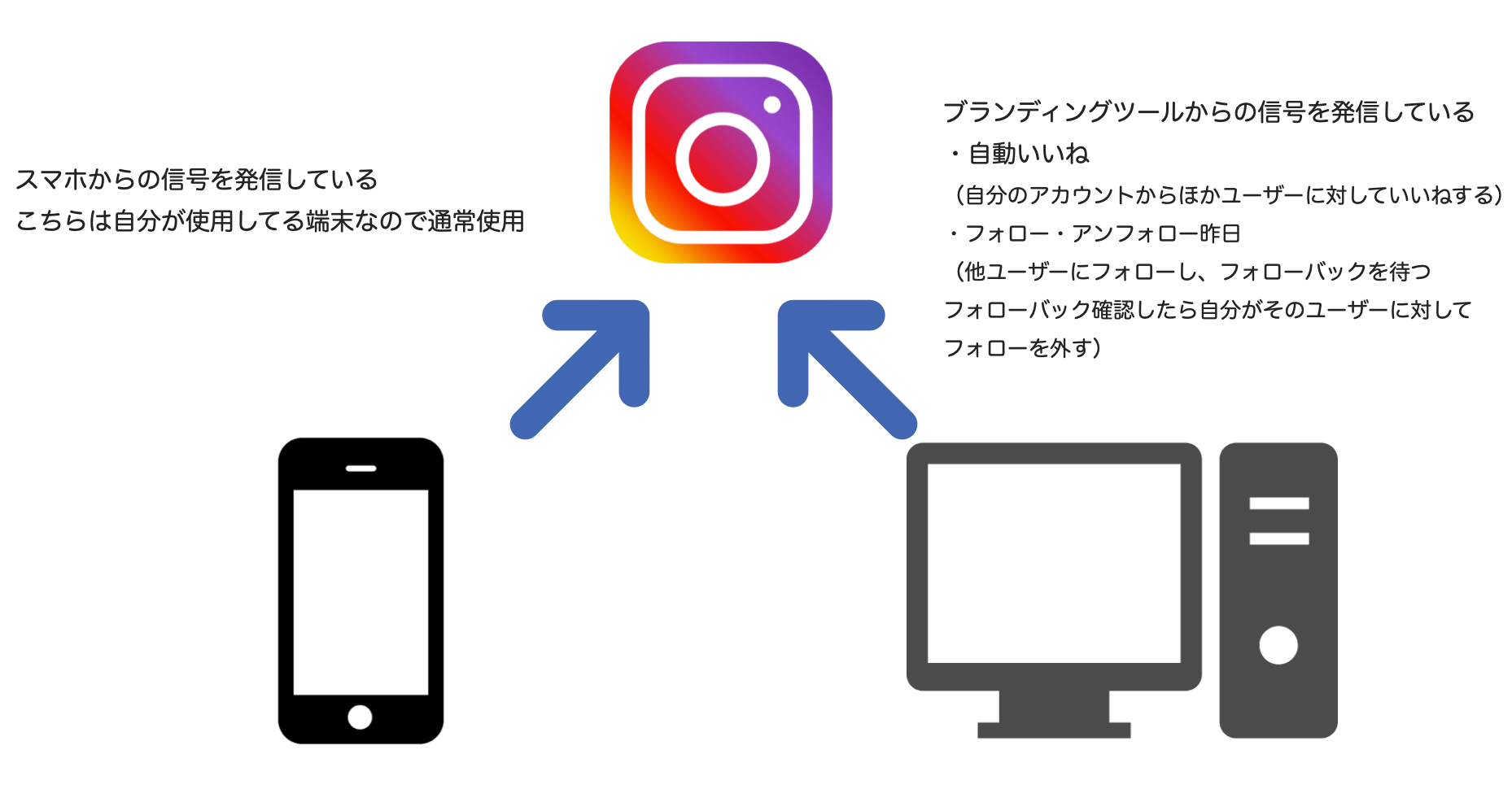 スクリーンショット 2021-03-06 4.14.23.png