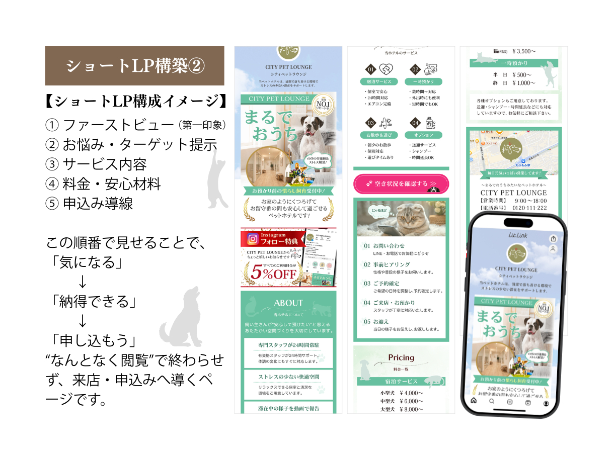 ショートLP構築② .png