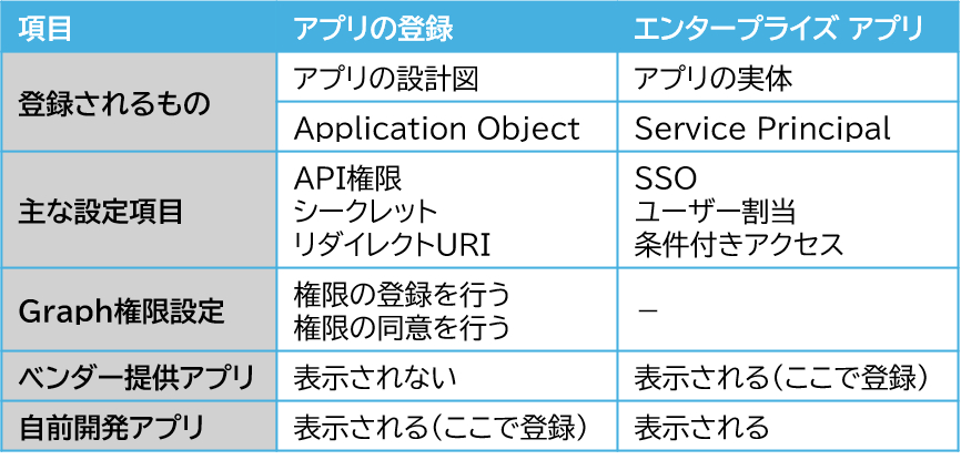 API4.png