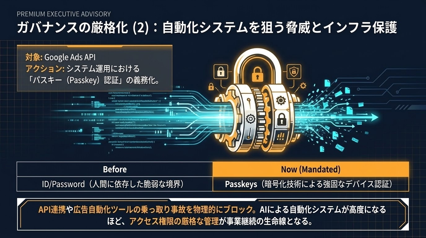 Next_Gen_AI_Strategic_Blueprint_-_Slide_7.jpg