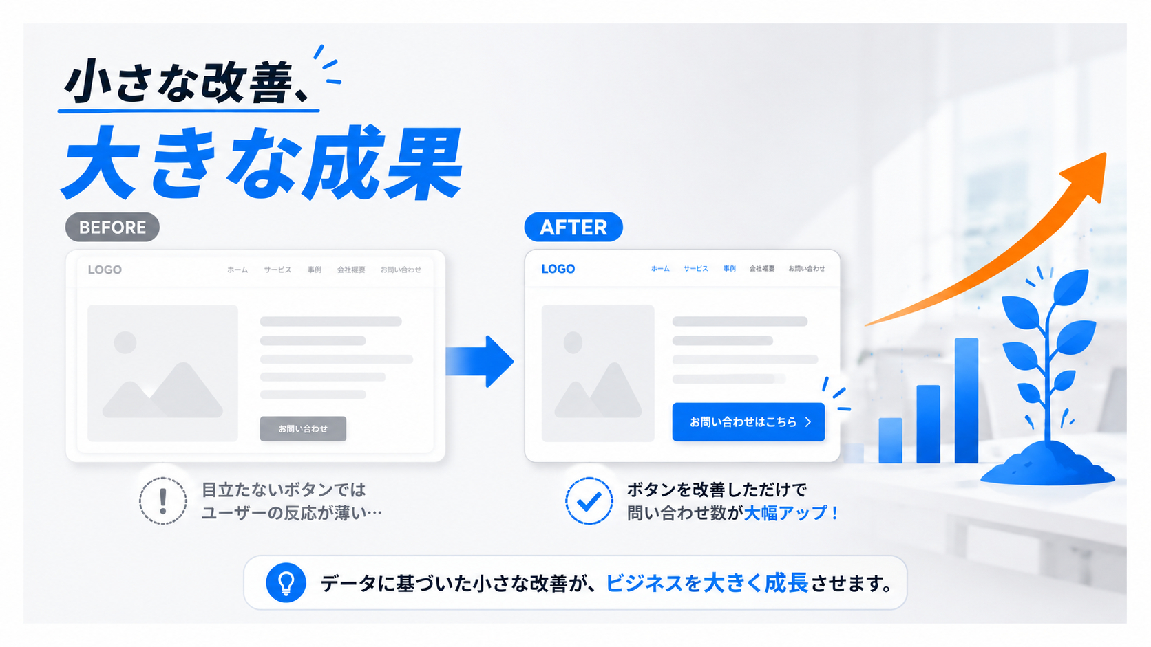 小さな改善大きな効果.png