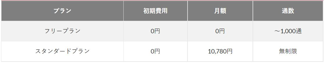 エルメ表.JPG