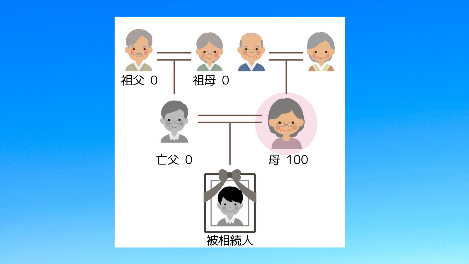 12のコピーのコピーのコピー (1).png