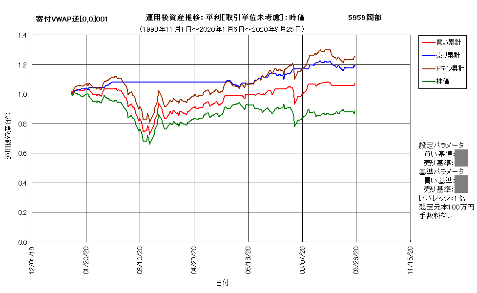 作成済5959f.png
