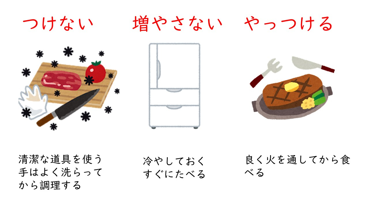食中毒プレゼンテーション1.jpg