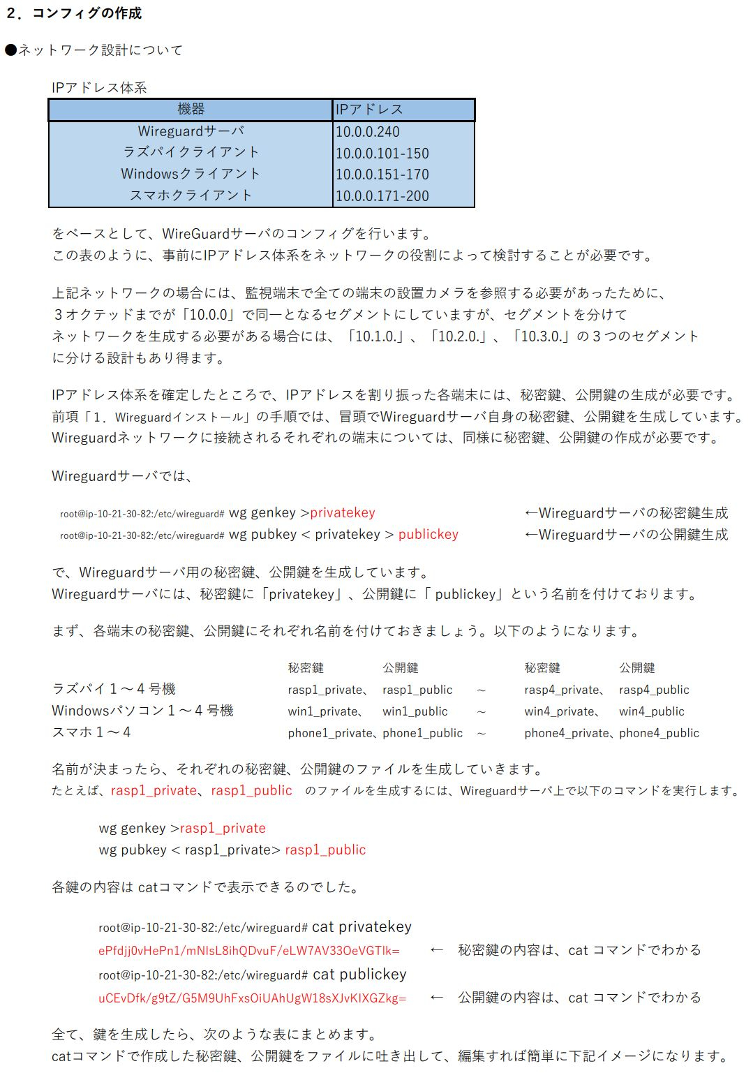 ７ー２．コンフィグの作成１-0001.JPG