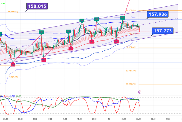 USDJPY_2026-05-14_06-23-02.png