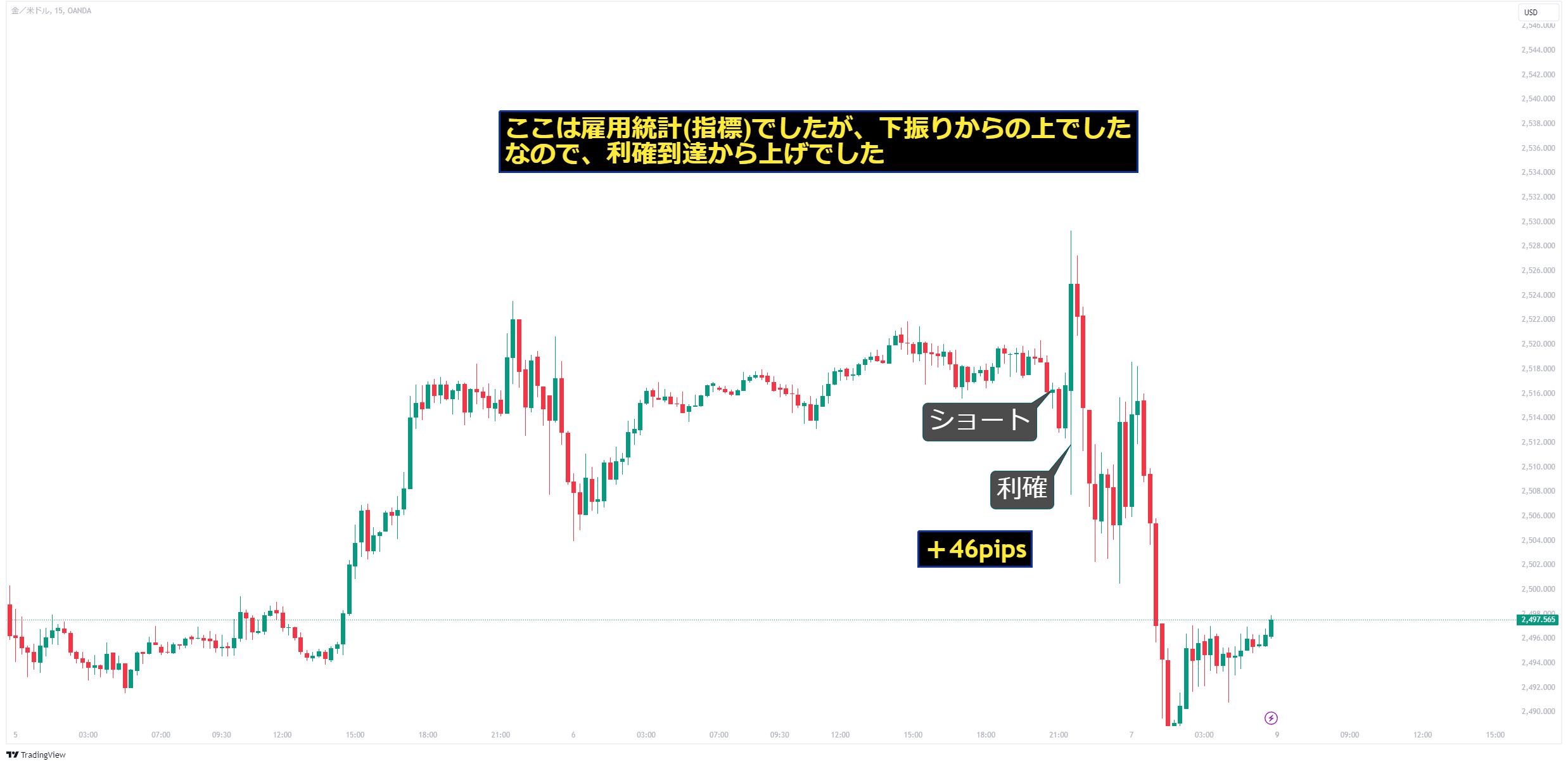 XAUUSD_2024-09-08_00-20-36_81423.png