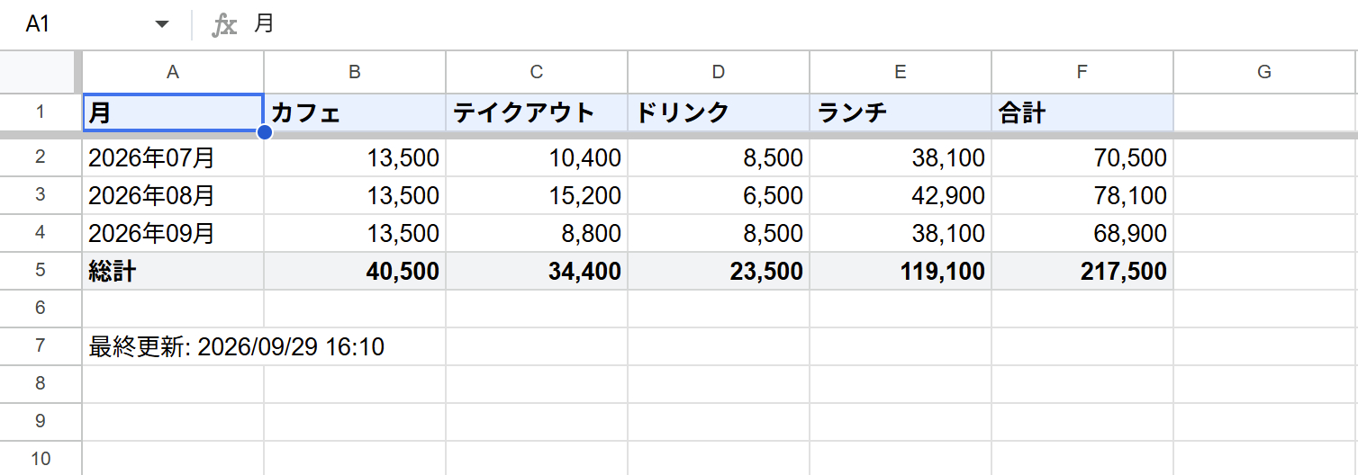 画像2_月別集計.png