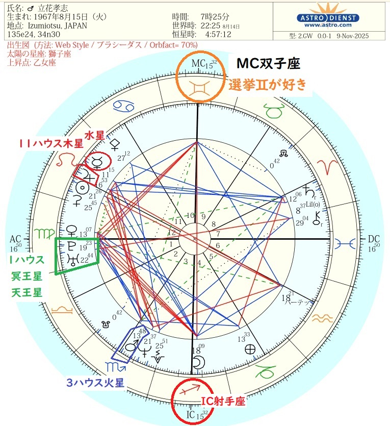 立花孝志出生図②.jpg